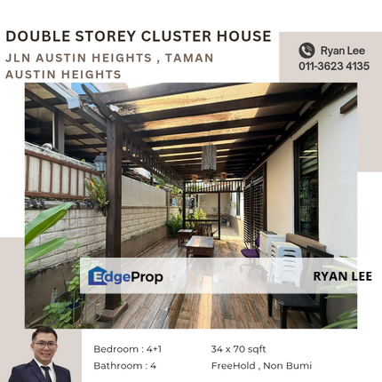 Jln Austin Heights , Taman Austin Heights, Johor, Johor Bahru