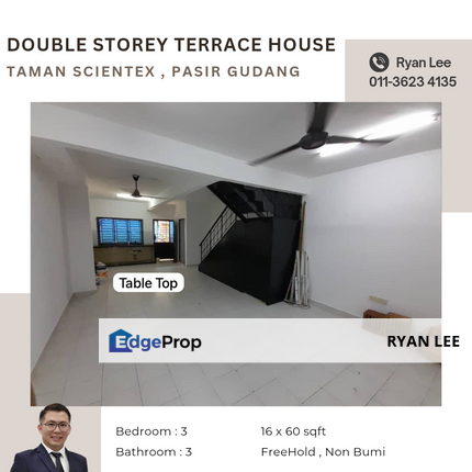 Taman Scientex , Pasir Gudang, Johor, Pasir Gudang