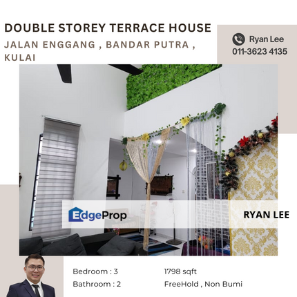 Jalan Enggang , Bandar Putra , Kulai, Pahang, Kuantan