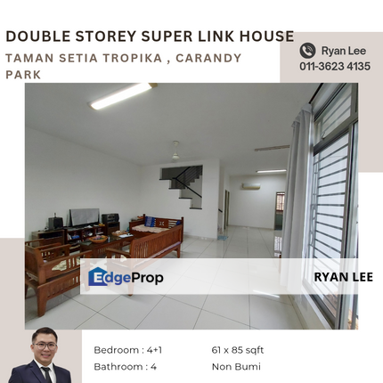 Taman Setia Tropika , Carandy Park, Johor, Johor Bahru
