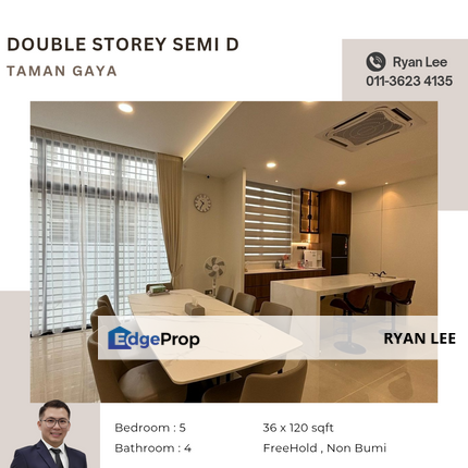 Taman Gaya, Johor, Ulu Tiram