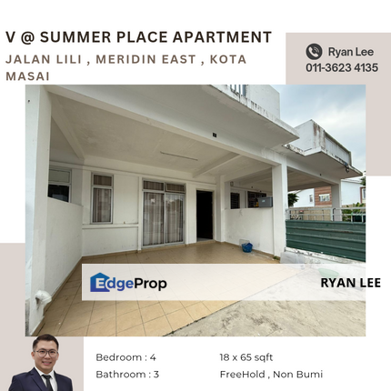 Jalan Lili , Meridin East , Kota Masai, Johor, Johor Bahru