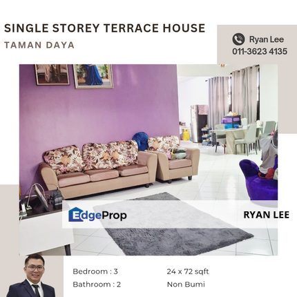 Taman Daya, Johor, Johor Bahru