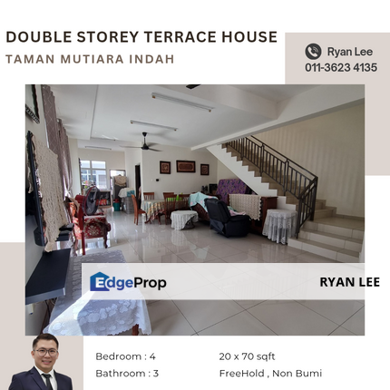 Taman Mutiara Indah, Johor, Johor Bahru