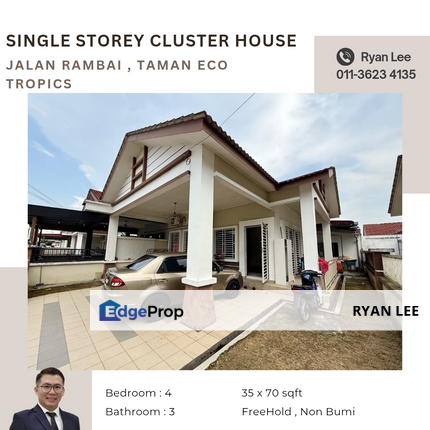 Jalan Rambai , Taman Eco Tropics, Johor, Masai