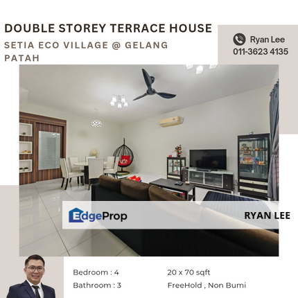 Setia Eco Village @ Gelang Patah, Johor, Gelang Patah
