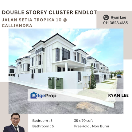Jalan Setia Tropika 10 @ Calliandra, Johor, Johor Bahru