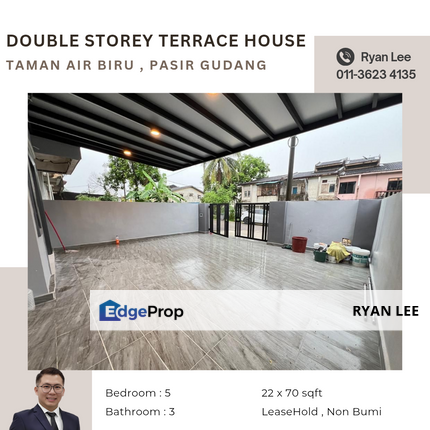 Taman Air Biru , Pasir Gudang, Johor, Pasir Gudang
