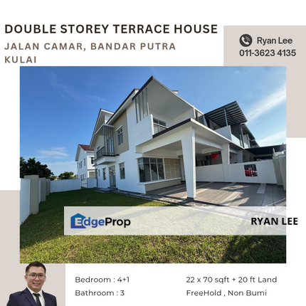 Jalan Camar, Bandar Putra Kulai, Johor, Kulai