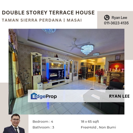 Taman Sierra Perdana | Masai, Johor, Masai