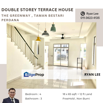 The Greenway , Taman Bestari Perdana, Johor, Pasir Gudang