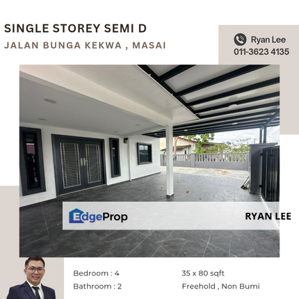 91 Jalan Bunga Kekwa , Masai, Johor, Masai