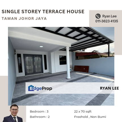 Taman Johor Jaya, Johor, Johor Bahru