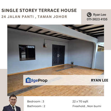 24 Jalan Panti , Taman Johor, Johor, Johor Bahru