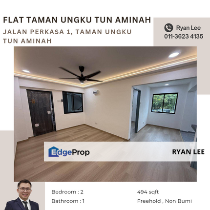 Jalan Perkasa 1, Taman Ungku Tun Aminah, Johor, Johor Bahru