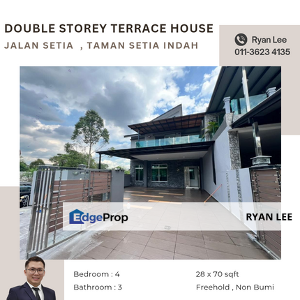 jalan setia 10/8 , Taman Setia Indah, Johor, Johor Bahru