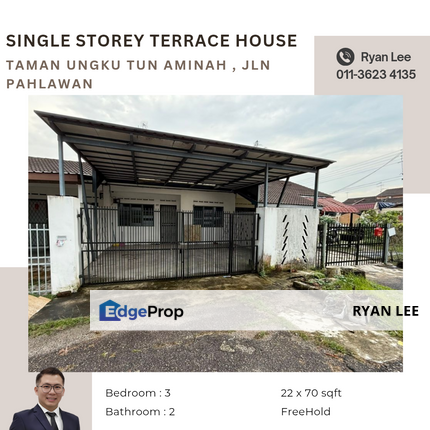 Taman Ungku Tun Aminah , Jln Pahlawan, Johor, Skudai