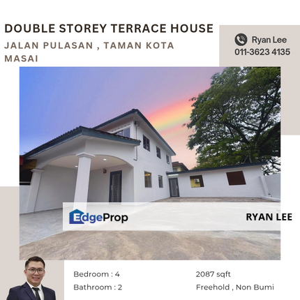 Jalan Pulasan , Taman Kota Masai, Johor, Pasir Gudang