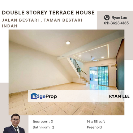 Jalan Bestari , Taman Bestari Indah, Johor, Ulu Tiram
