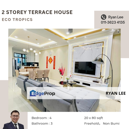 Eco Tropics, Johor, Masai