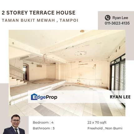 Taman Bukit Mewah , Tampoi, Johor, Tampoi