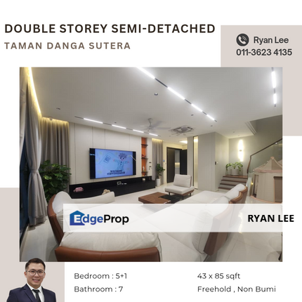 Taman Danga Sutera, Johor, Skudai