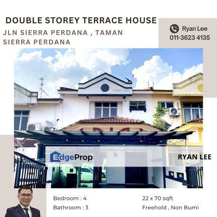Jln Sierra Perdana , Taman Sierra Perdana, Johor, Masai