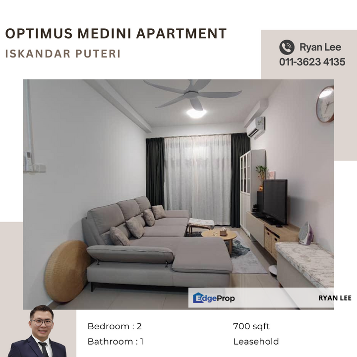 Optimus Medini , Iskandar Puteri, Johor, Johor Bahru