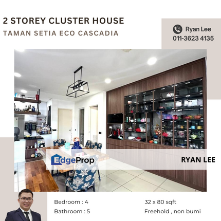 Taman Setia Eco Cascadia, Johor, Johor Bahru