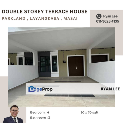 Parkland , Layangkasa , Masai, Johor, Pasir Gudang