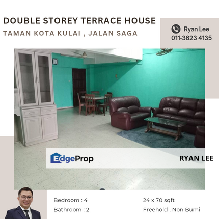 Taman Kota Kulai , Jalan Saga, Johor, Kulai