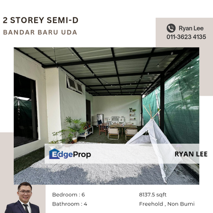 Bandar Baru Uda, Johor, Johor Bahru