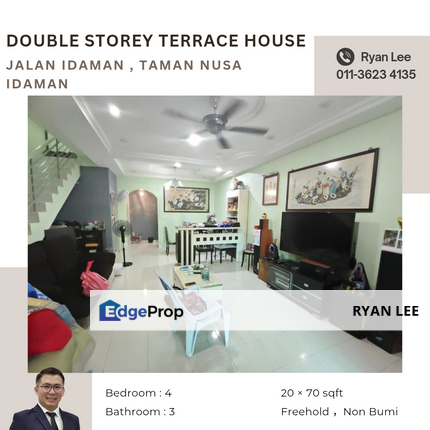 Jalan Idaman , Taman Nusa Idaman, Johor, 