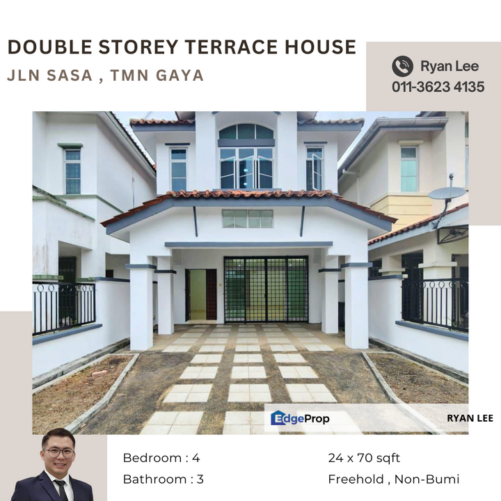 Jln Sasa , Tmn Gaya, Johor, Ulu Tiram