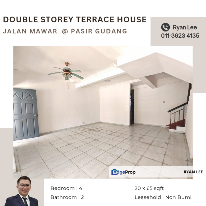 Jalan Mawar  @ Pasir Gudang, Johor, Pasir Gudang