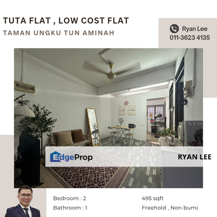 Taman Ungku Tun Aminah, Johor, Johor Bahru