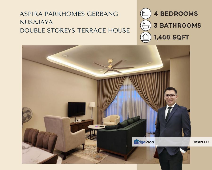 Nusajaya | Aspira Parkhomes Gerbang | Nusajaya, Johor, Gelang Patah