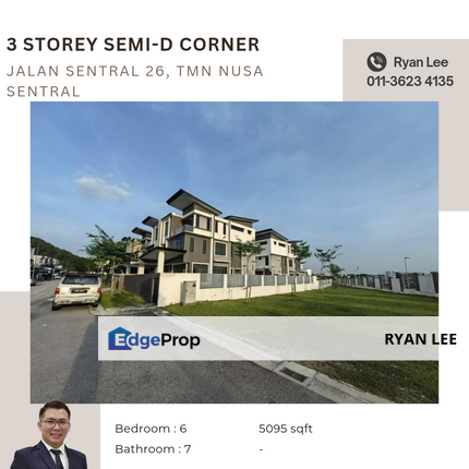 Jalan Sentral 26, Tmn Nusa Sentral, Johor, Nusajaya