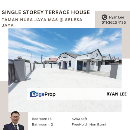 Taman Nusa Jaya Mas @ Selesa Jaya, Johor, Skudai