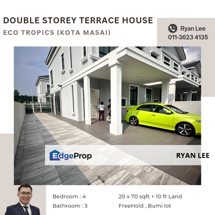 Eco Tropics (Kota Masai), Johor, Masai