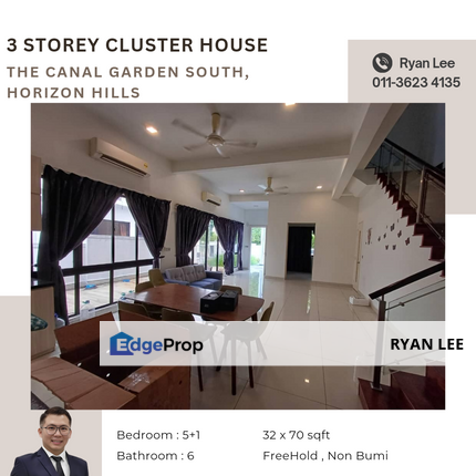 The Canal Garden South, Horizon Hills, Johor, 