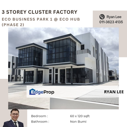 Eco Business Park 1 @ Eco Hub (Phase 2), Johor, Johor Bahru