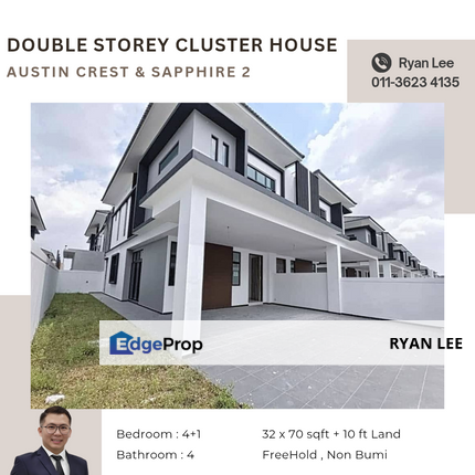 Austin Crest & sapphire 2, Johor, Johor Bahru