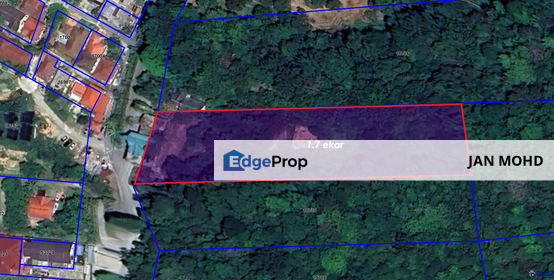 FELCRA SEMUNGKIS TANAH PERTANIAN RIZAB MELAYU HULU LANGAT, Selangor, Hulu Langat