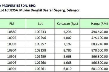 Desa Pinggiran Putra