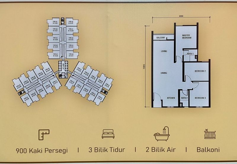 RUMAWIP Bandar Sri Permaisuri, Cheras KL