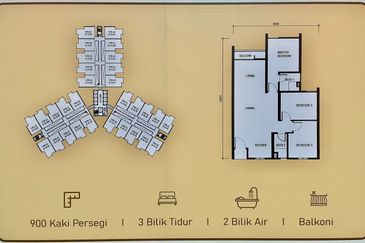 RUMAWIP Bandar Sri Permaisuri, Cheras KL