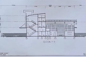 Taman Perindustrian Putra Puchong