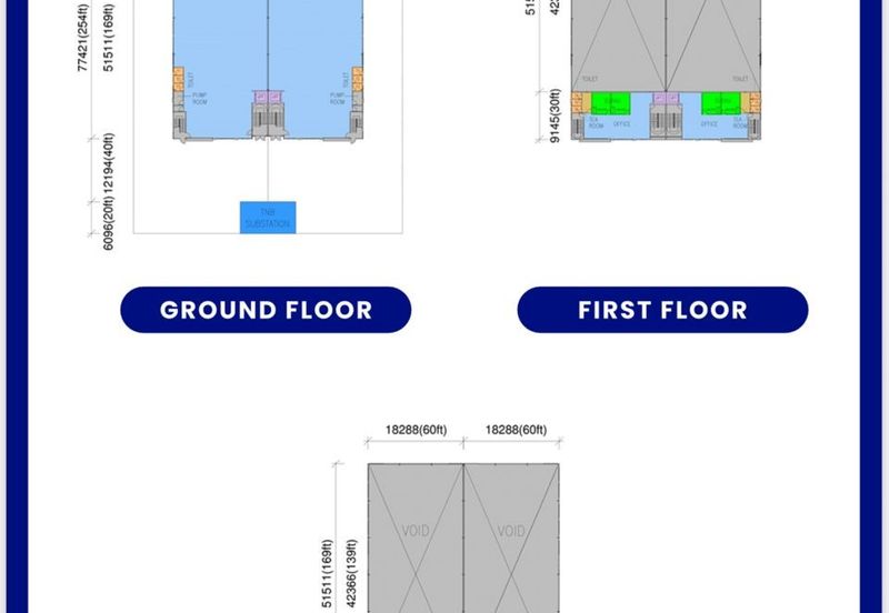 Meru Industrial Park
