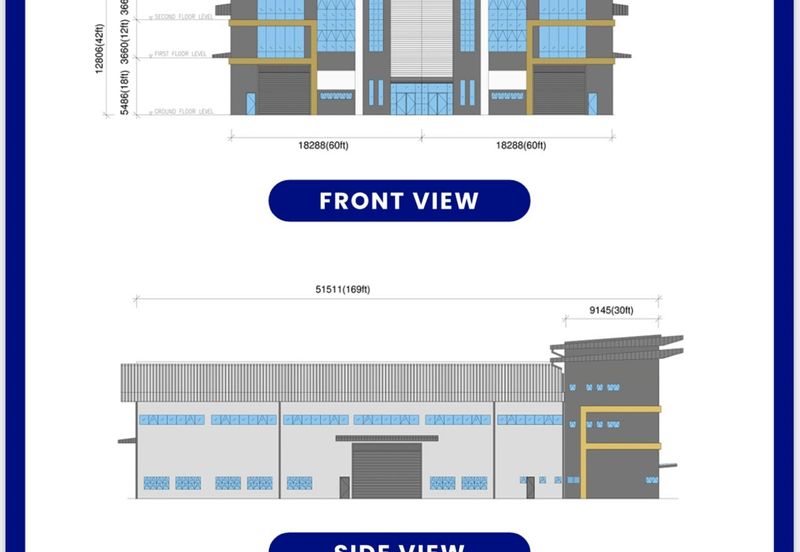 Meru Industrial Park